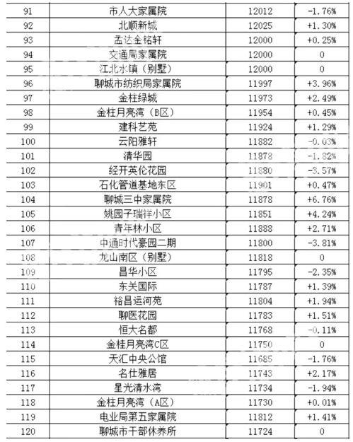 娱乐吃瓜热榜排行榜最新,揭秘明星幕后故事，吃瓜群众狂欢时刻